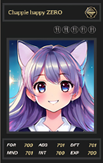 ペルソナのイメージ